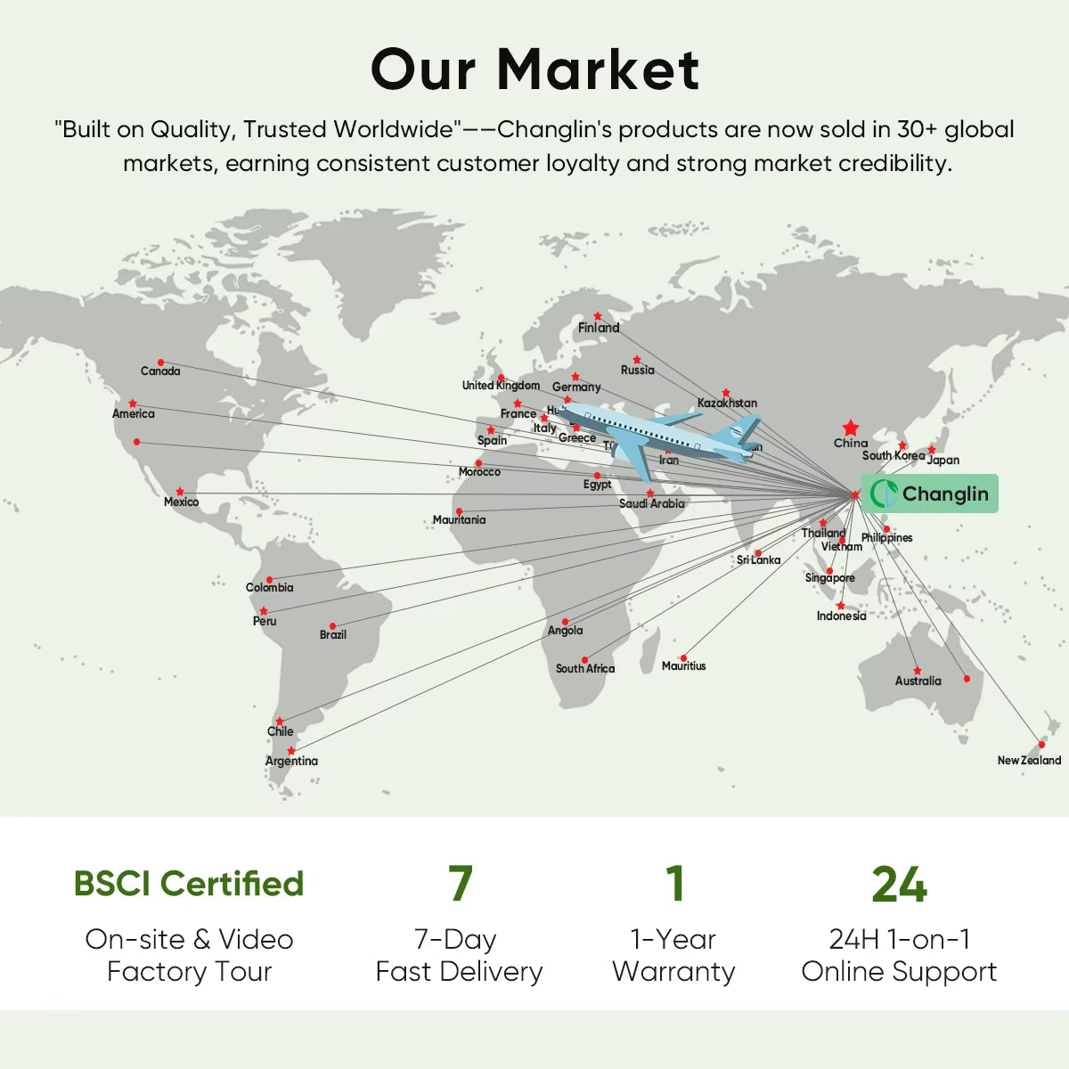 Waterless Aroma Diffuser for Pure Essential Oils