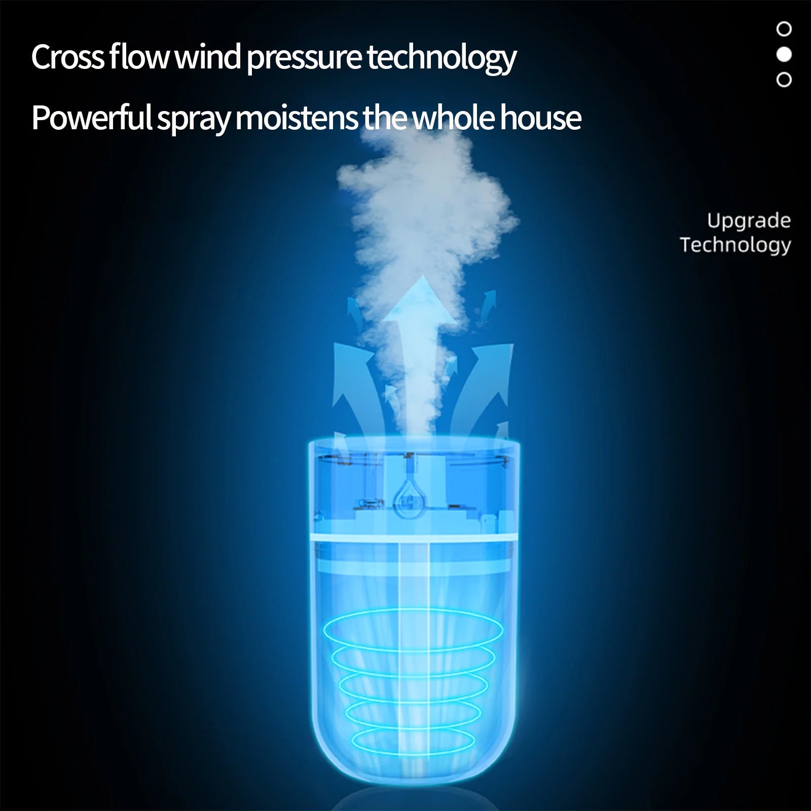 Portable Desk Humidifier, Mini Cool Mist Humidifier, Humidifier for Home Bedroom Office, Plants, Colorful Night Functionwhite