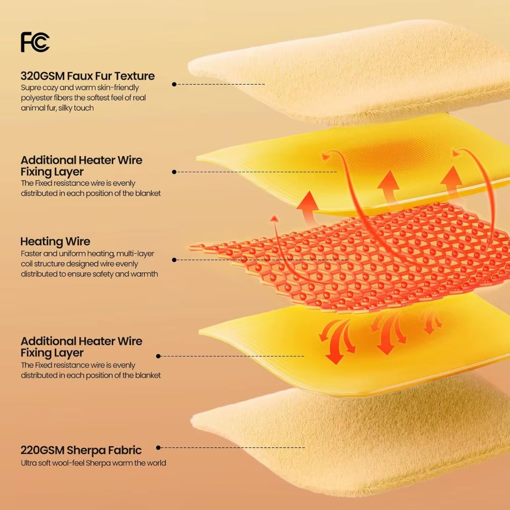 Electric Heated Christmas Throw Blanket with 8 Heat Levels, Auto off & Overheat Protection, Washable Red Plush