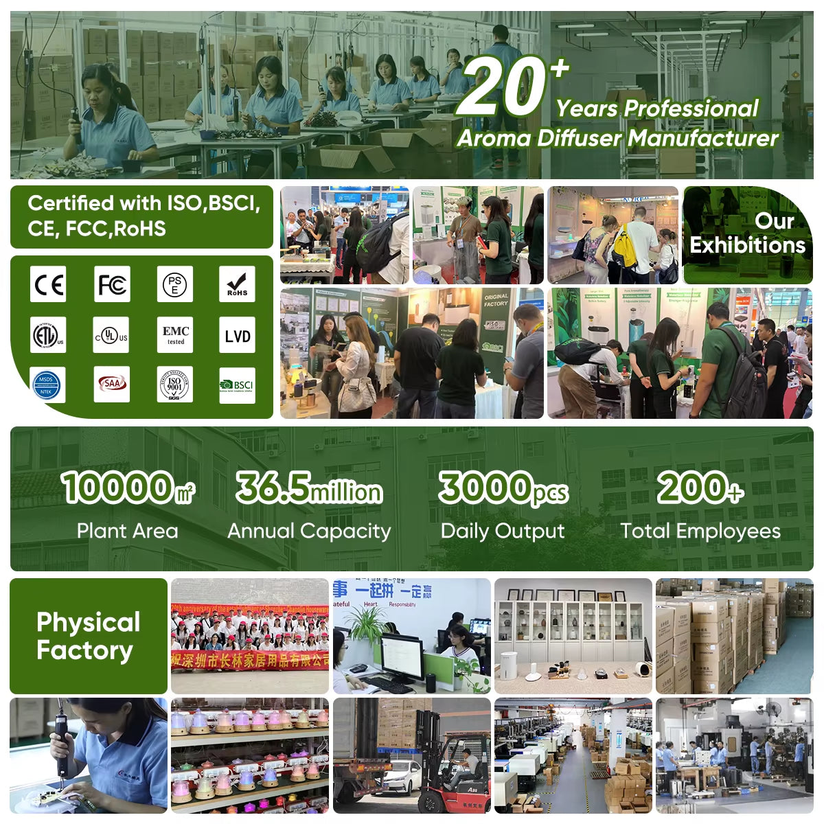 Waterless Aroma Diffuser for Pure Essential Oils